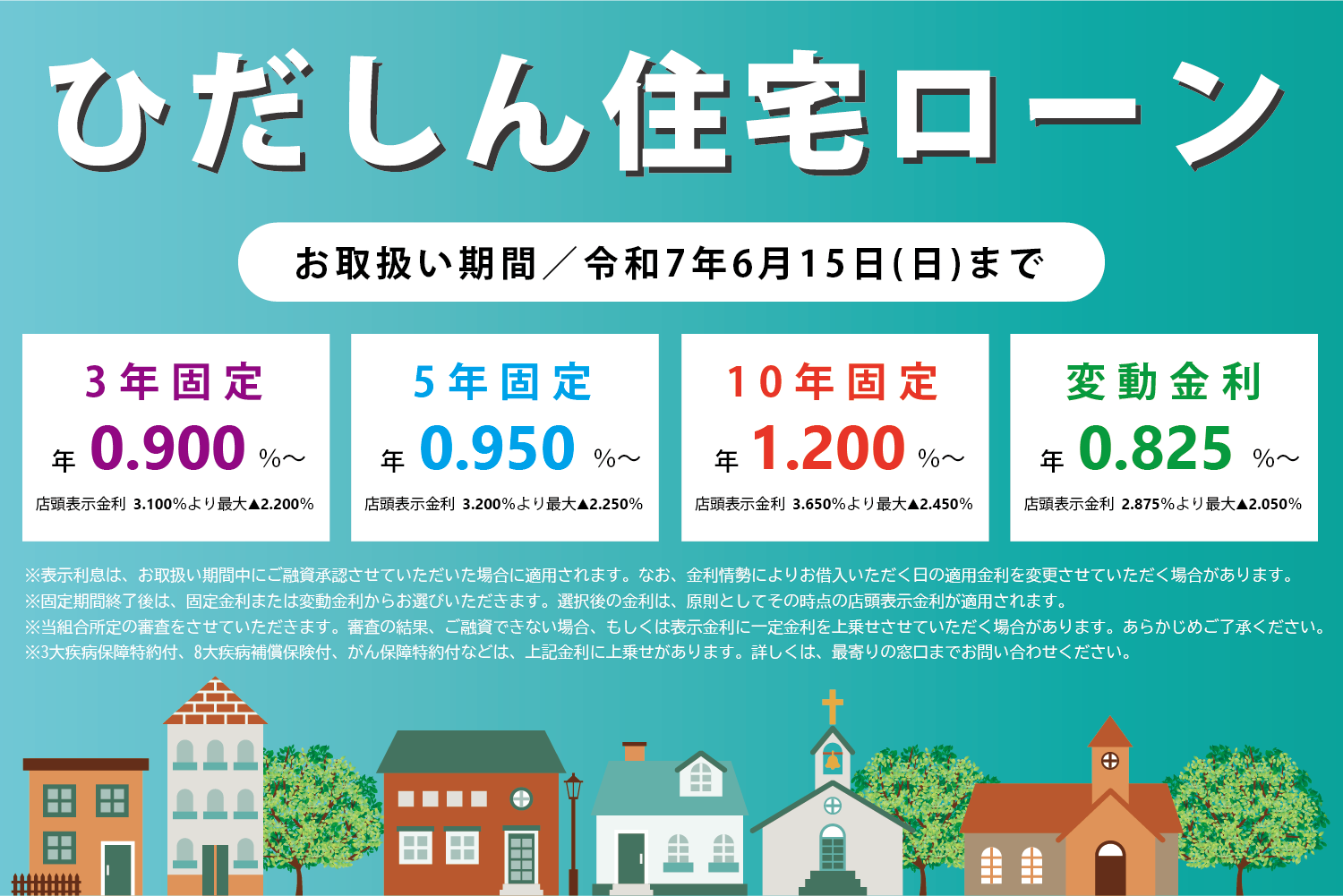 住宅ローン
