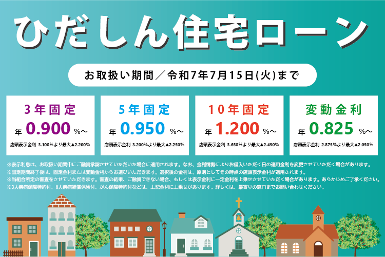 住宅ローン