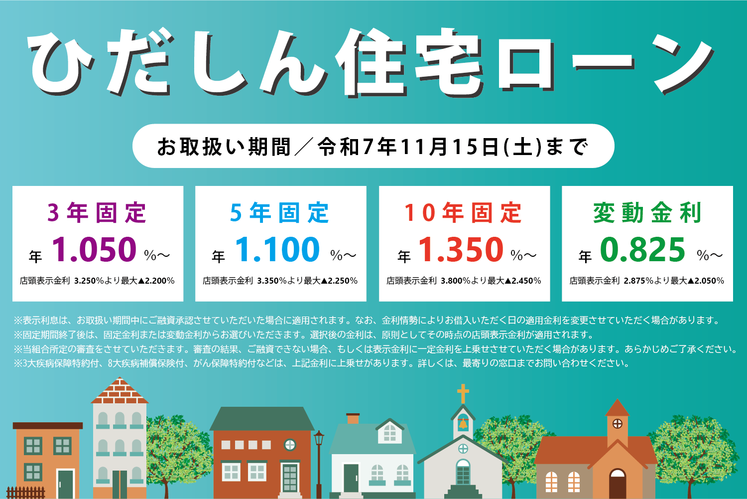 住宅ローン